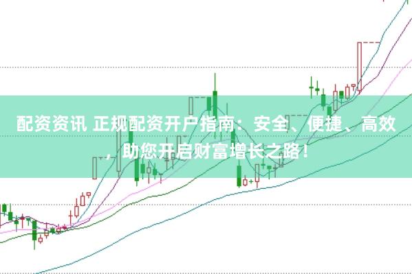 配资资讯 正规配资开户指南：安全、便捷、高效，助您开启财富增长之路！