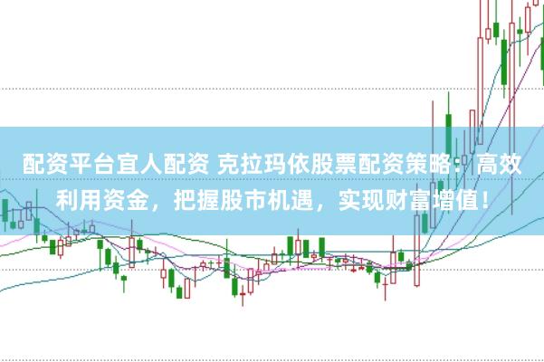 配资平台宜人配资 克拉玛依股票配资策略：高效利用资金，把握股市机遇，实现财富增值！