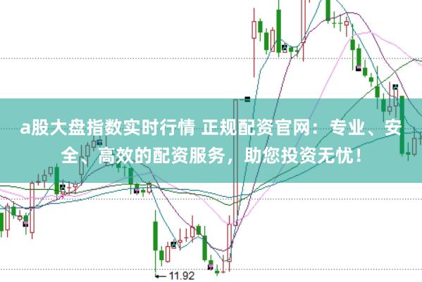 a股大盘指数实时行情 正规配资官网：专业、安全、高效的配资服务，助您投资无忧！