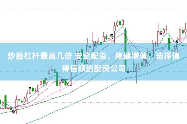 炒股杠杆最高几倍 安全配资，稳健增值，选择值得信赖的配资公司