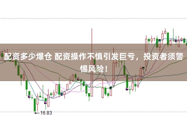 配资多少爆仓 配资操作不慎引发巨亏，投资者须警惕风险！