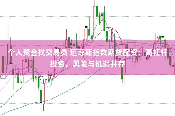 个人资金找交易员 道琼斯指数期货配资：高杠杆投资，风险与机遇并存