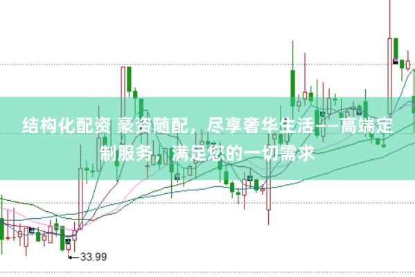 结构化配资 豪资随配，尽享奢华生活——高端定制服务，满足您的一切需求