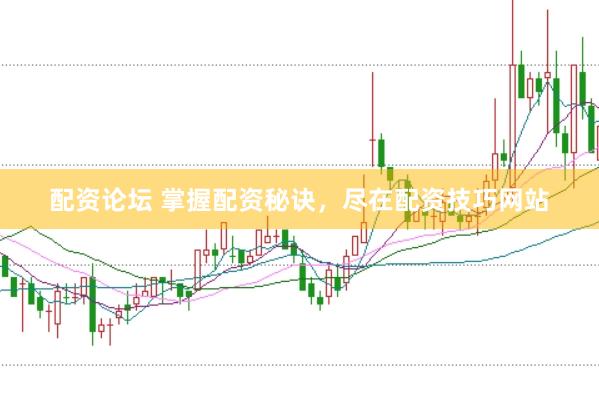 配资论坛 掌握配资秘诀，尽在配资技巧网站