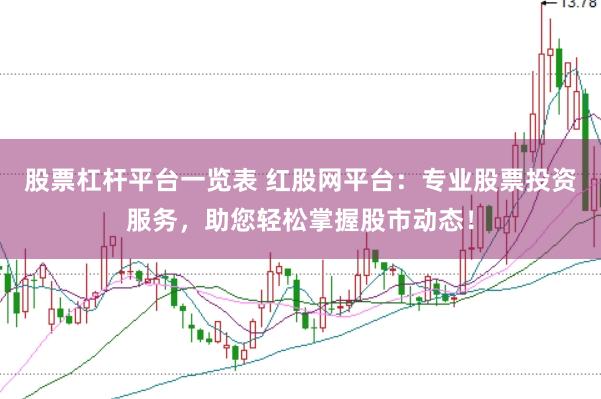 股票杠杆平台一览表 红股网平台：专业股票投资服务，助您轻松掌握股市动态！