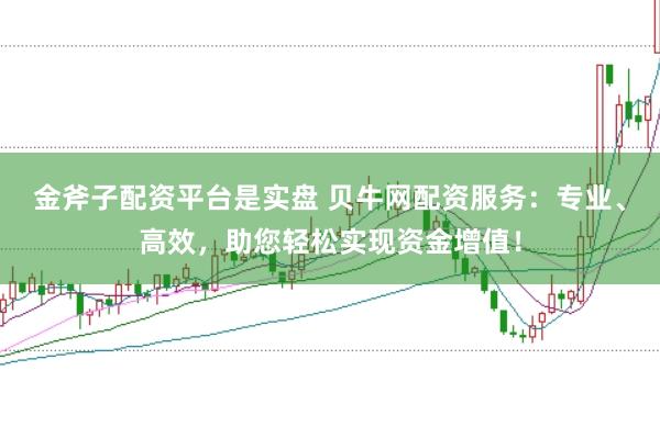 金斧子配资平台是实盘 贝牛网配资服务：专业、高效，助您轻松实现资金增值！