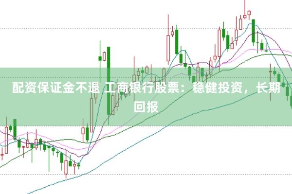 配资保证金不退 工商银行股票：稳健投资，长期回报