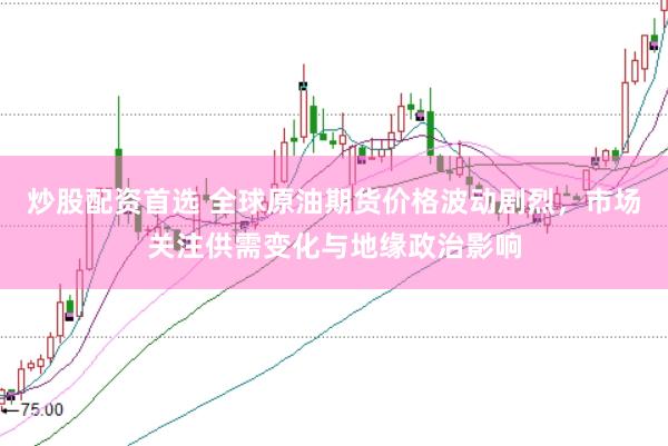 炒股配资首选 全球原油期货价格波动剧烈，市场关注供需变化与地缘政治影响