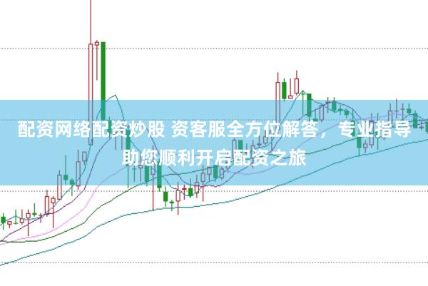 配资网络配资炒股 资客服全方位解答，专业指导助您顺利开启配资之旅