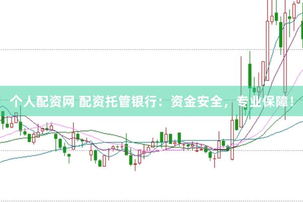 个人配资网 配资托管银行：资金安全，专业保障！