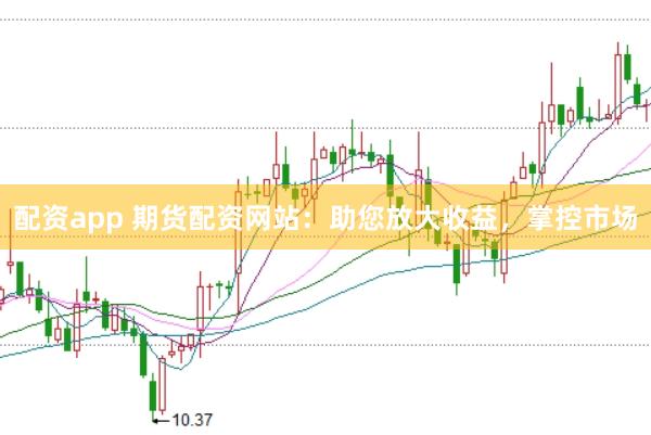 配资app 期货配资网站：助您放大收益，掌控市场