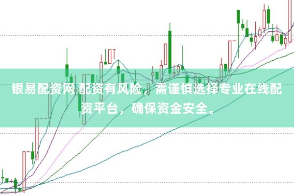银易配资网 配资有风险，需谨慎选择专业在线配资平台，确保资金安全。