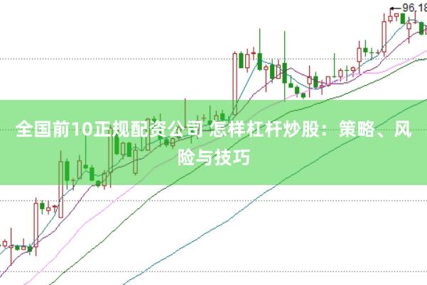 全国前10正规配资公司 怎样杠杆炒股：策略、风险与技巧