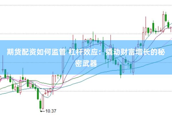 期货配资如何监管 杠杆效应：撬动财富增长的秘密武器