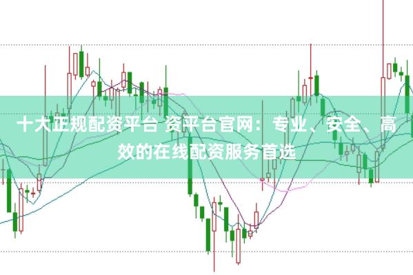 十大正规配资平台 资平台官网：专业、安全、高效的在线配资服务首选