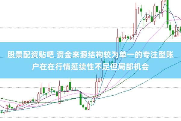股票配资贴吧 资金来源结构较为单一的专注型账户在在行情延续性不足但局部机会