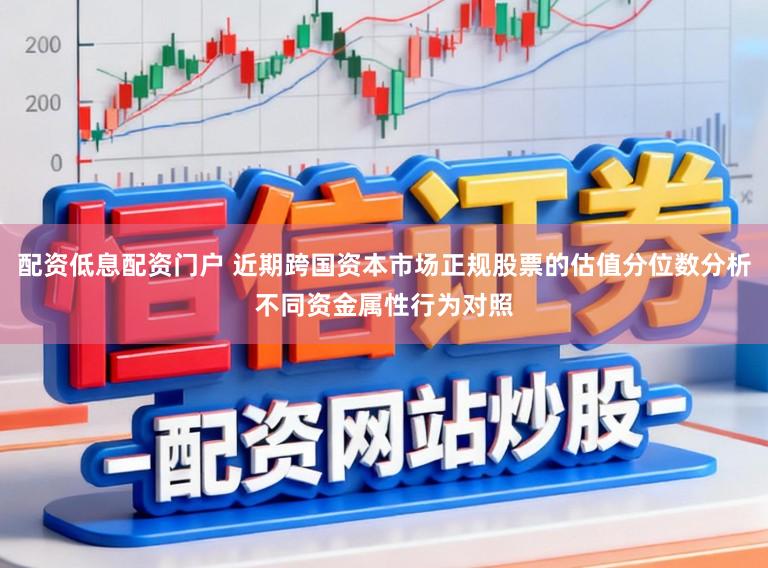 配资低息配资门户 近期跨国资本市场正规股票的估值分位数分析不同资金属性行为对照